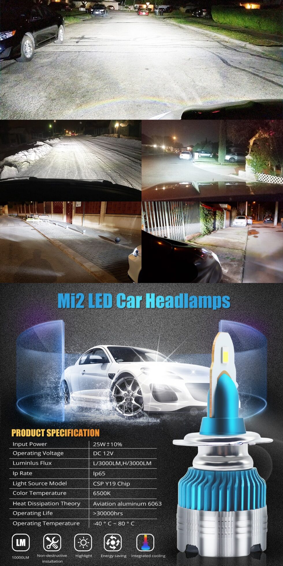 Led Mini H7 Mi2 headlight 12/24V 50w 6000LM 6500K